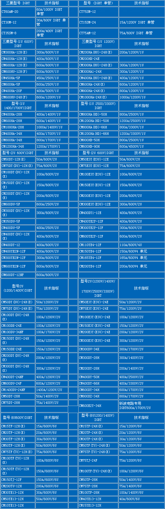 按此在新窗口瀏覽圖片
