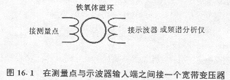 a1601.gif (29658 字節(jié))
