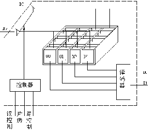 第三課　半導(dǎo)體存儲器