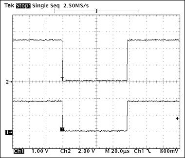 圖4. 1-Wire寫操作波形，寫“0”時隙，60μs < tLOW0 < 120μs。