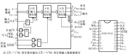 dvubb 圖片點擊可在新窗口打開查看