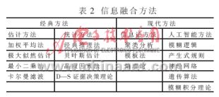 點(diǎn)擊圖片可在新窗口打開