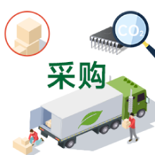 采購