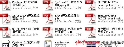 fpga開發(fā)板電路圖