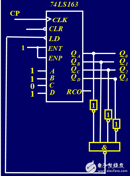 74ls163實現(xiàn)十進(jìn)制計數(shù)器電路