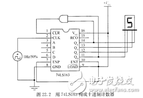 74ls163實現(xiàn)十進(jìn)制計數(shù)器電路